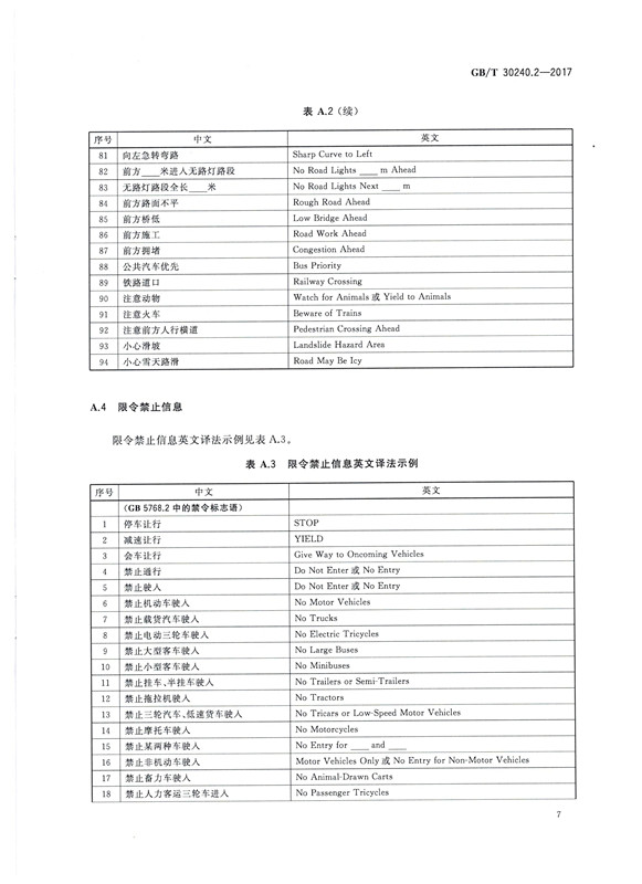 交通詞匯譯寫規范7