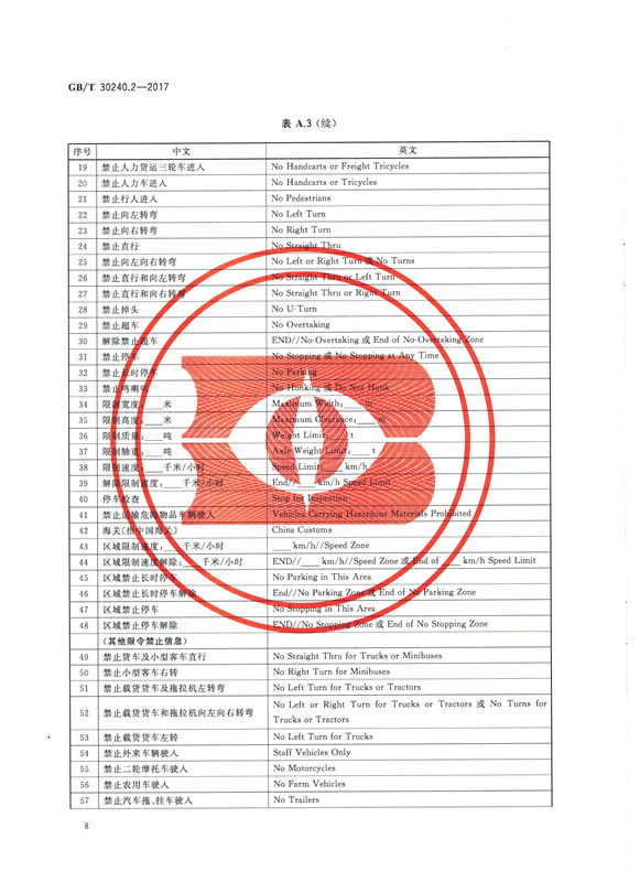 交通詞匯譯寫規范8