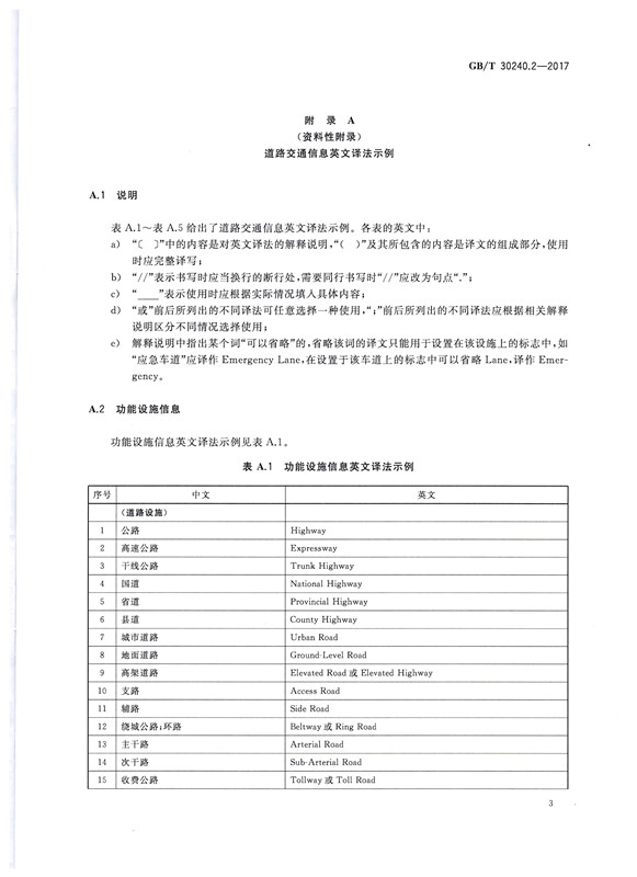 交通詞匯譯寫規范3