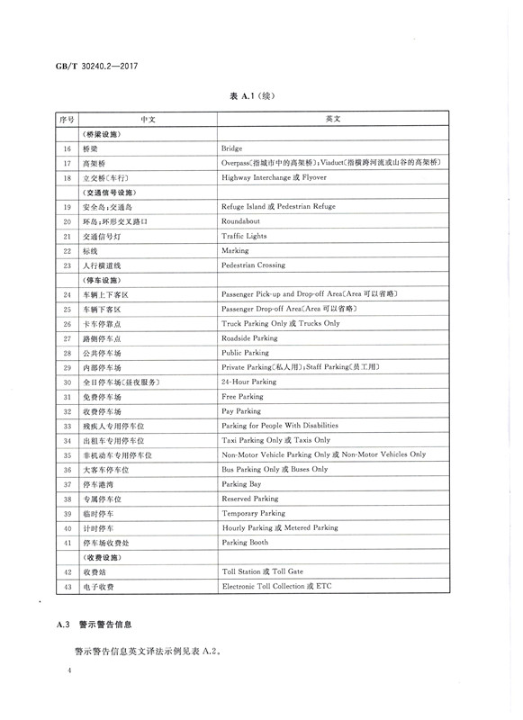 交通詞匯譯寫規范4