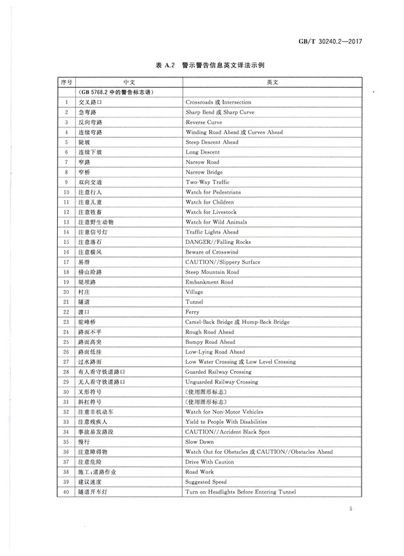 交通詞匯譯寫規范5