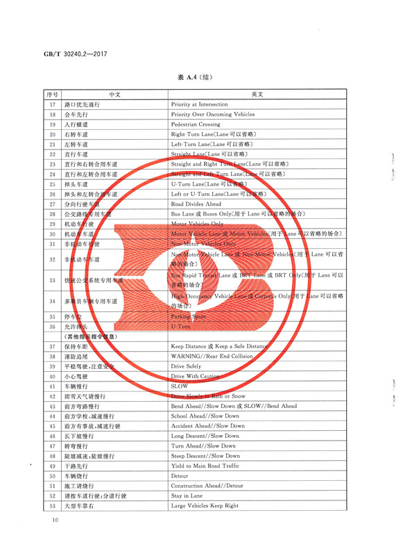 交通詞匯譯寫規范10