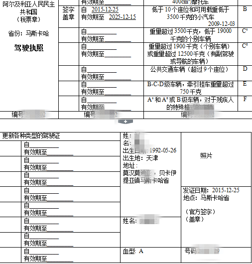 阿爾及利亞駕照翻譯機構(gòu)