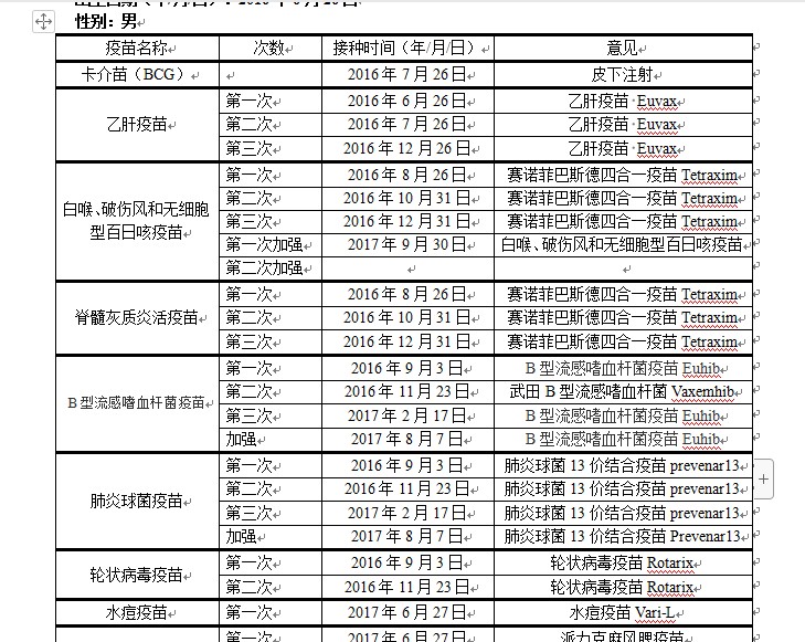 韓語翻譯